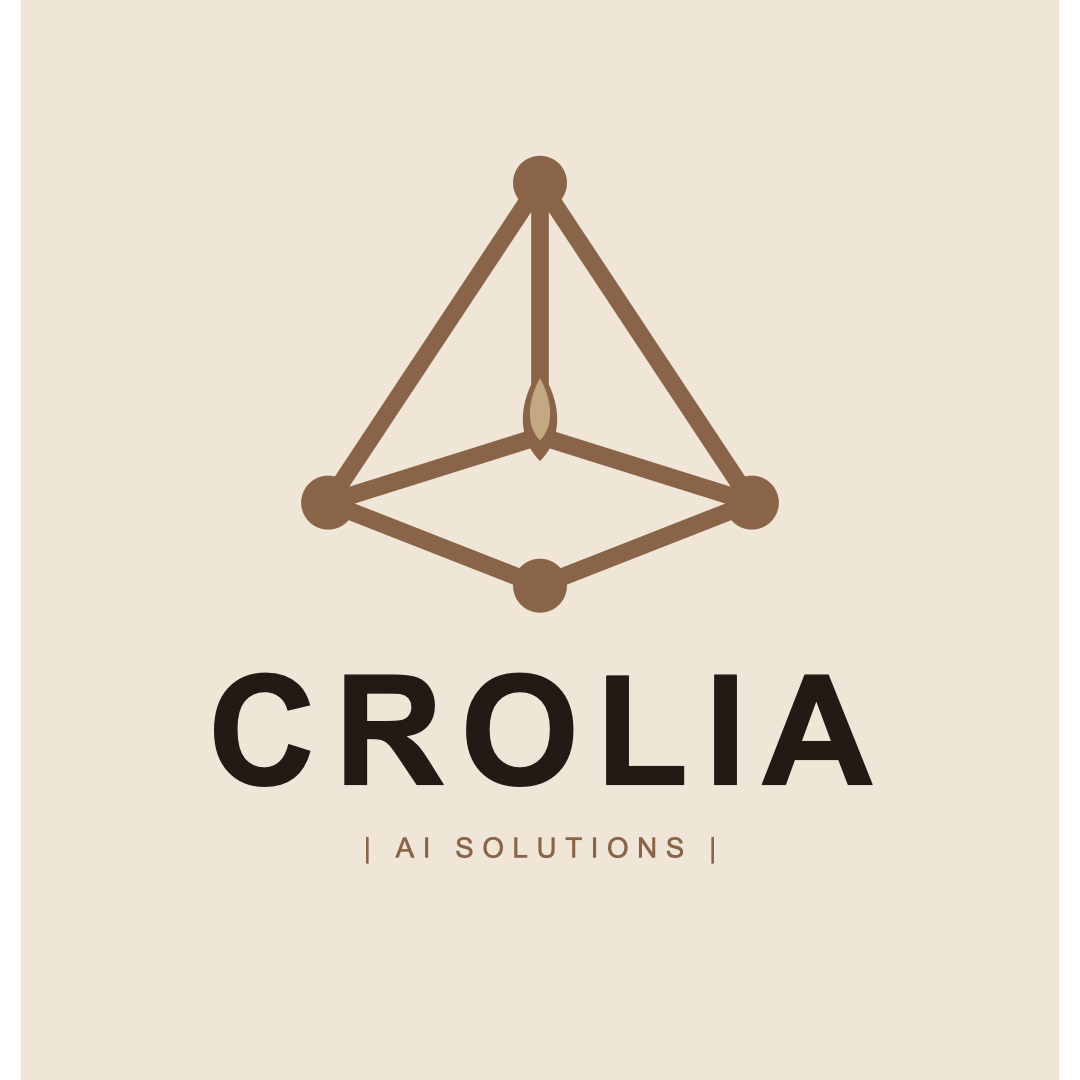 Crolia